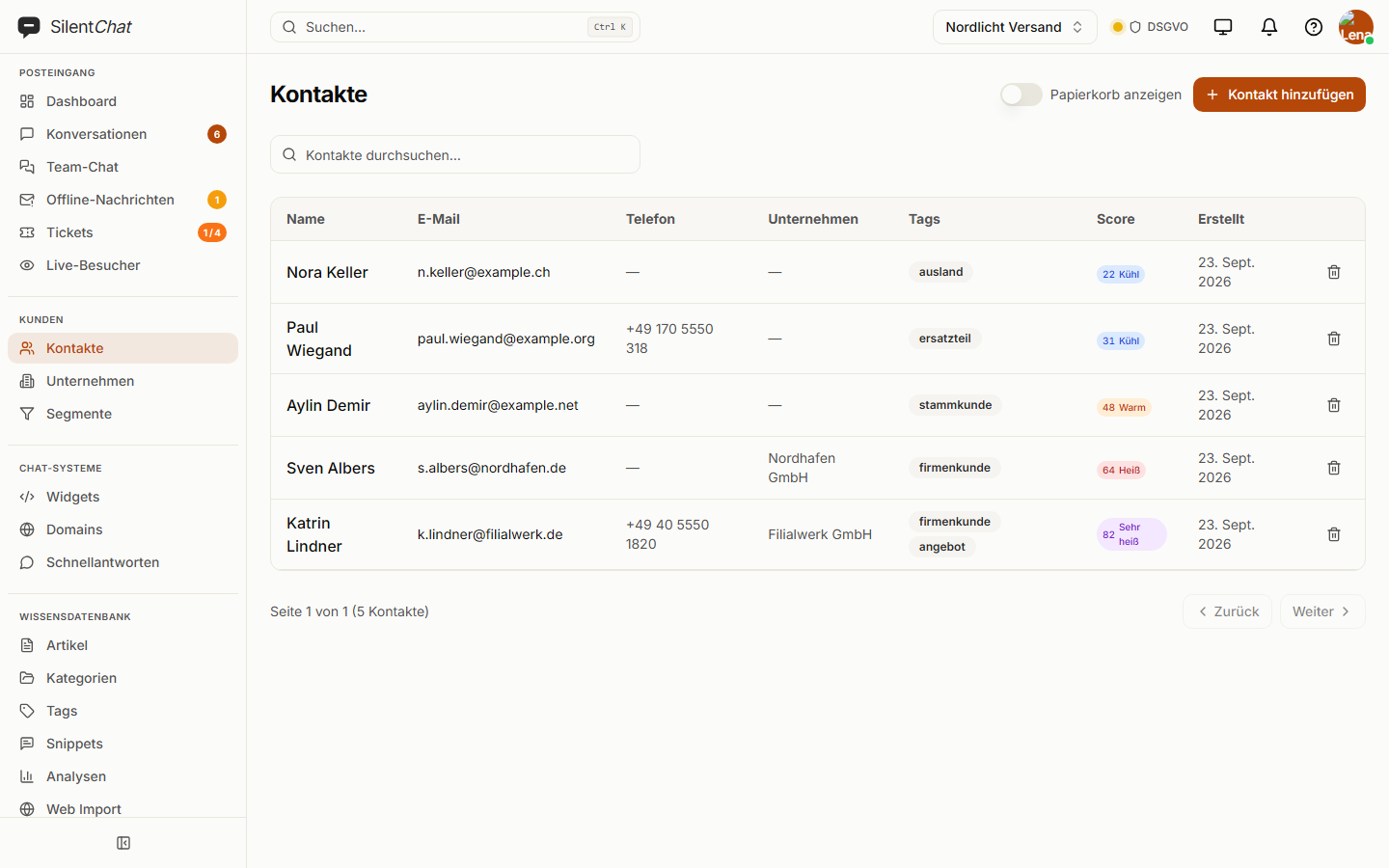 The contact list with five contacts, their companies, tags and a lead score from cool to very hot.