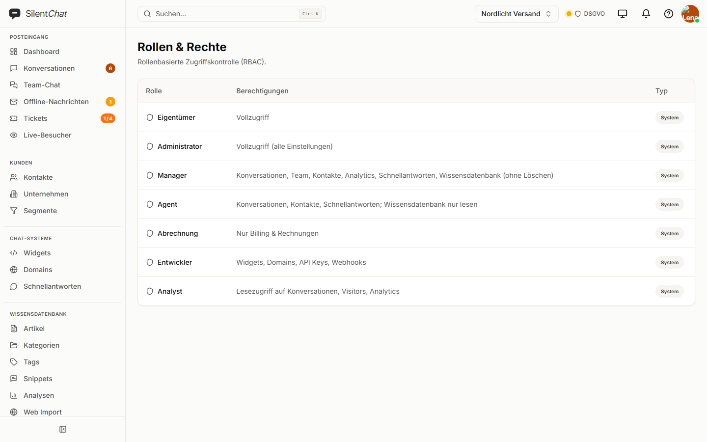 The “Roles & permissions” overview with seven system roles from owner to analyst and their permissions.