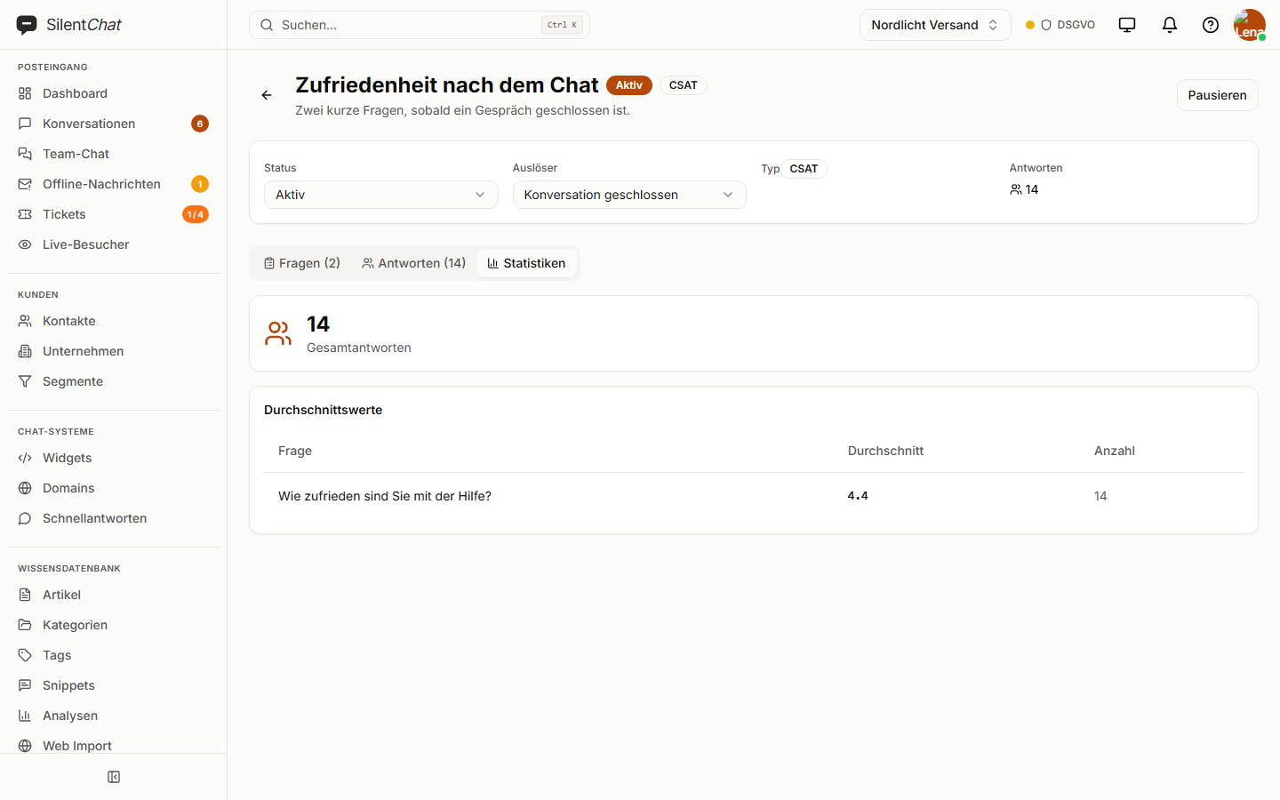 The survey “Zufriedenheit nach dem Chat” with its statistics: 14 responses, triggered when a conversation is closed.